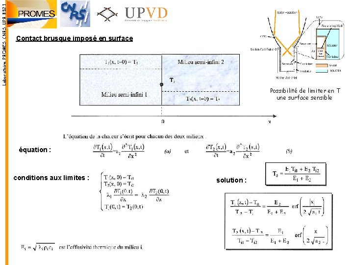 Laboratoire PROMES CNRS UPR 8521 Contact brusque imposé en surface Possibilité de limiter en Laboratoire PROMES CNRS UPR 8521 Contact brusque imposé en surface Possibilité de limiter en