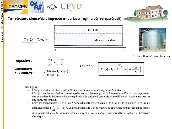Laboratoire PROMES CNRS UPR 8521 Température sinusoïdale imposée en surface (régime périodique établi) Intéraction Laboratoire PROMES CNRS UPR 8521 Température sinusoïdale imposée en surface (régime périodique établi) Intéraction