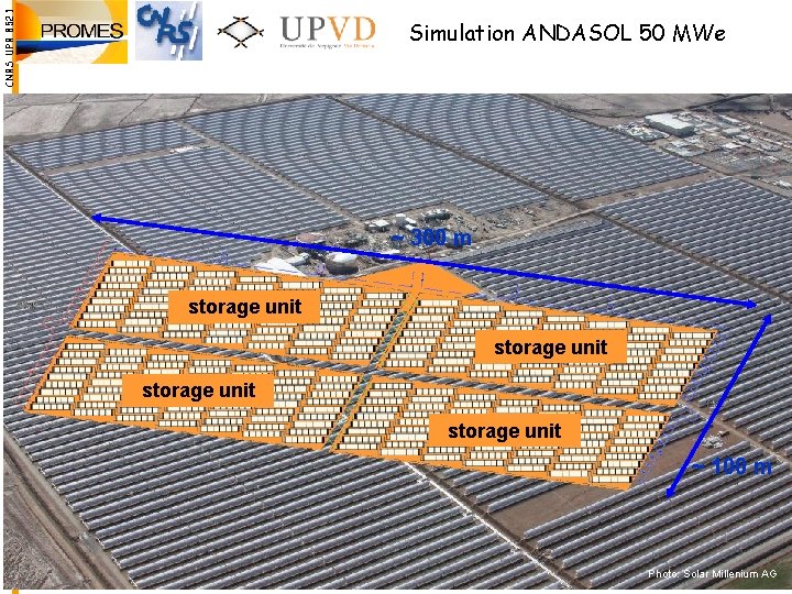 Laboratoire PROMES CNRS UPR 8521 Simulation ANDASOL 50 MWe ~ 300 m storage unit Laboratoire PROMES CNRS UPR 8521 Simulation ANDASOL 50 MWe ~ 300 m storage unit