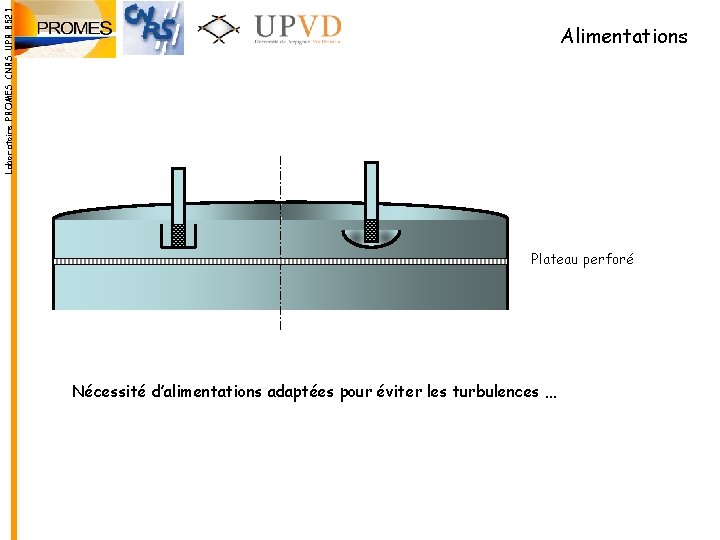 Laboratoire PROMES CNRS UPR 8521 Alimentations Plateau perforé Nécessité d’alimentations adaptées pour éviter les Laboratoire PROMES CNRS UPR 8521 Alimentations Plateau perforé Nécessité d’alimentations adaptées pour éviter les