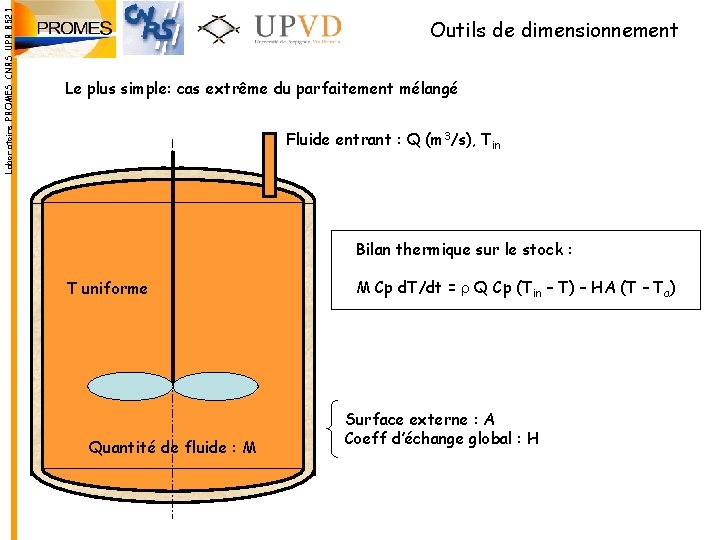 Laboratoire PROMES CNRS UPR 8521 Outils de dimensionnement Le plus simple: cas extrême du Laboratoire PROMES CNRS UPR 8521 Outils de dimensionnement Le plus simple: cas extrême du