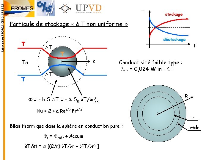 Laboratoire PROMES CNRS UPR 8521 T stockage Particule de stockage « à T non Laboratoire PROMES CNRS UPR 8521 T stockage Particule de stockage « à T non