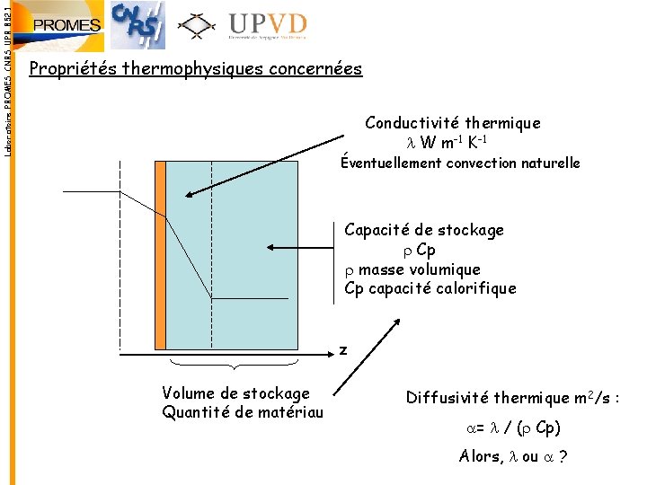 Laboratoire PROMES CNRS UPR 8521 Propriétés thermophysiques concernées Conductivité thermique l W m-1 K-1 Laboratoire PROMES CNRS UPR 8521 Propriétés thermophysiques concernées Conductivité thermique l W m-1 K-1