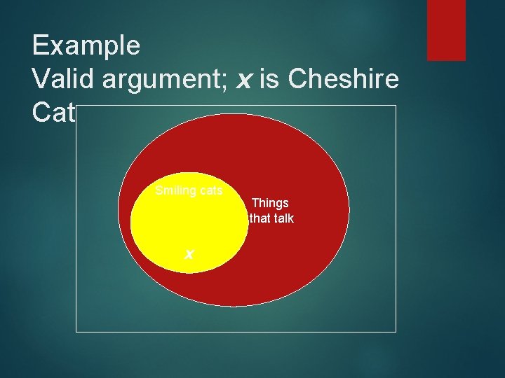 Example Valid argument; x is Cheshire Cat Smiling cats x Things that talk 