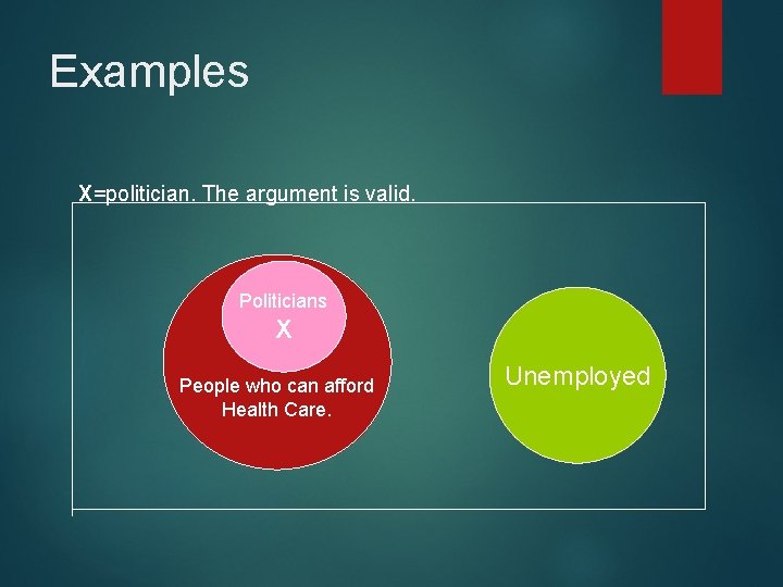 Examples X=politician. The argument is valid. Politicians X People who can afford Health Care. Examples X=politician. The argument is valid. Politicians X People who can afford Health Care.