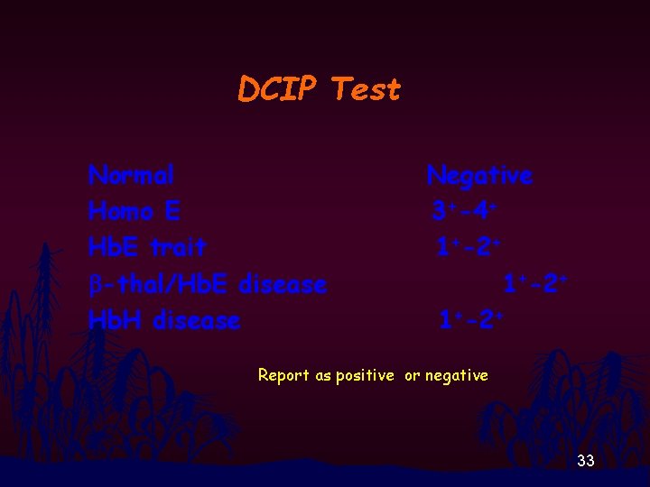 DCIP Test Normal Homo E Hb. E trait b-thal/Hb. E disease Hb. H disease
