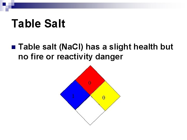 Table Salt n Table salt (Na. Cl) has a slight health but no fire