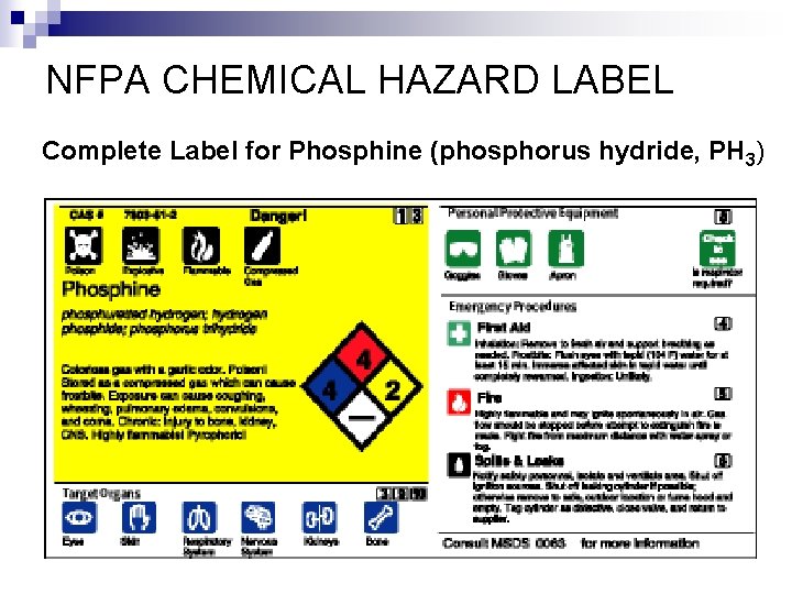NFPA CHEMICAL HAZARD LABEL Complete Label for Phosphine (phosphorus hydride, PH 3) 
