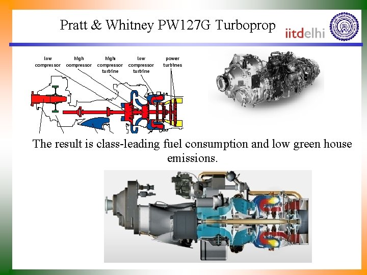 Pratt & Whitney PW 127 G Turboprop The result is class-leading fuel consumption and