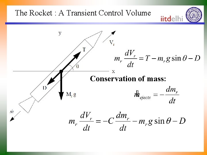 The Rocket : A Transient Control Volume Conservation of mass: 