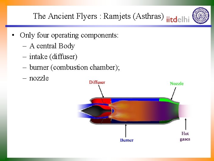 The Ancient Flyers : Ramjets (Asthras) • Only four operating components: – A central
