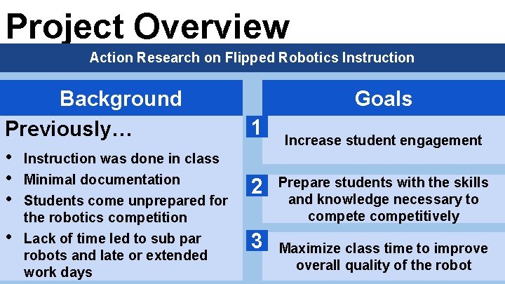 Project Overview Action Research on Flipped Robotics Instruction Background Previously… • • Goals 1