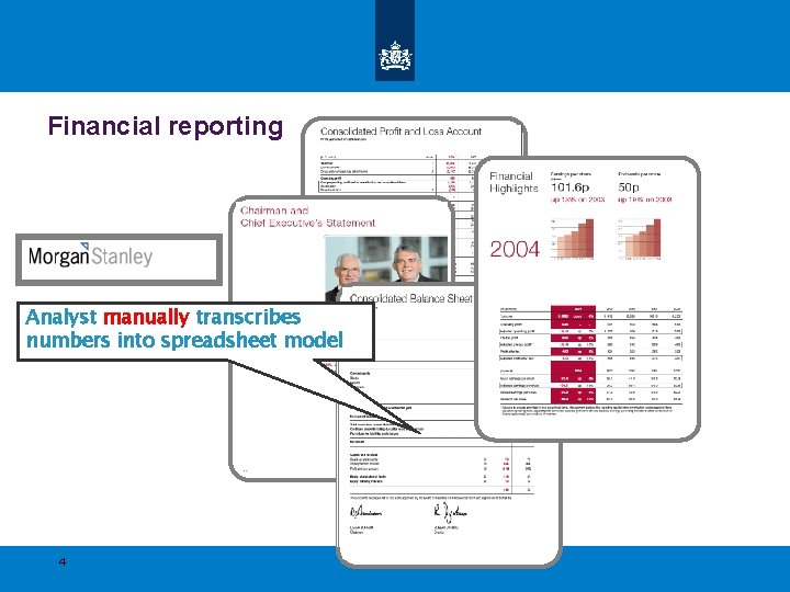 Financial reporting Analyst manually transcribes numbers into spreadsheet model 4 