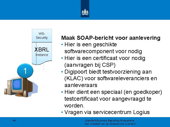 WSSecurity XBRL Instance 1 44 Maak SOAP-bericht voor aanlevering • Hier is een geschikte WSSecurity XBRL Instance 1 44 Maak SOAP-bericht voor aanlevering • Hier is een geschikte