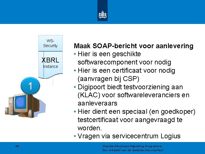 WSSecurity XBRL Instance 1 44 Maak SOAP-bericht voor aanlevering • Hier is een geschikte