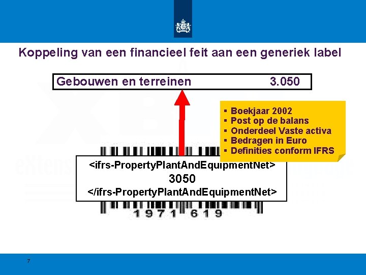 Koppeling van een financieel feit aan een generiek label Gebouwen en terreinen 3. 050