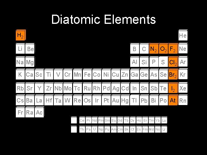 Diatomic Elements H 2 He Li Be B C N 2 O 2 F