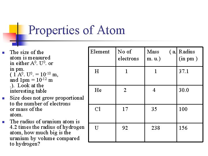 Properties of Atom n n n The size of the atom is measured in