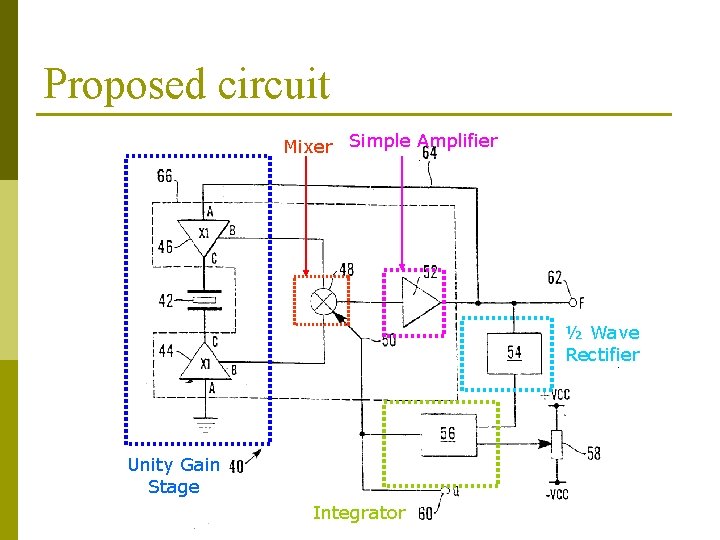 Proposed circuit Mixer Simple Amplifier ½ Wave Rectifier Unity Gain Stage Integrator 