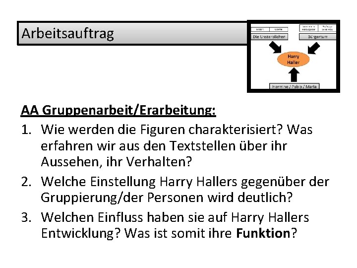 Arbeitsauftrag AA Gruppenarbeit/Erarbeitung: 1. Wie werden die Figuren charakterisiert? Was erfahren wir aus den