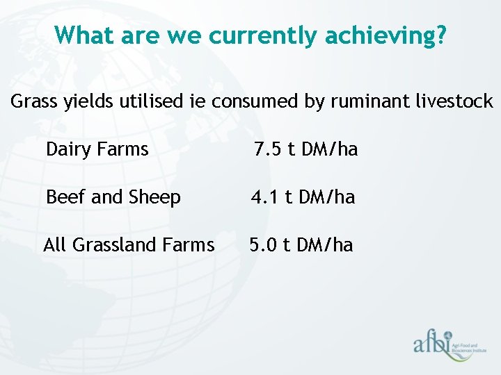 What are we currently achieving? Grass yields utilised ie consumed by ruminant livestock Dairy What are we currently achieving? Grass yields utilised ie consumed by ruminant livestock Dairy