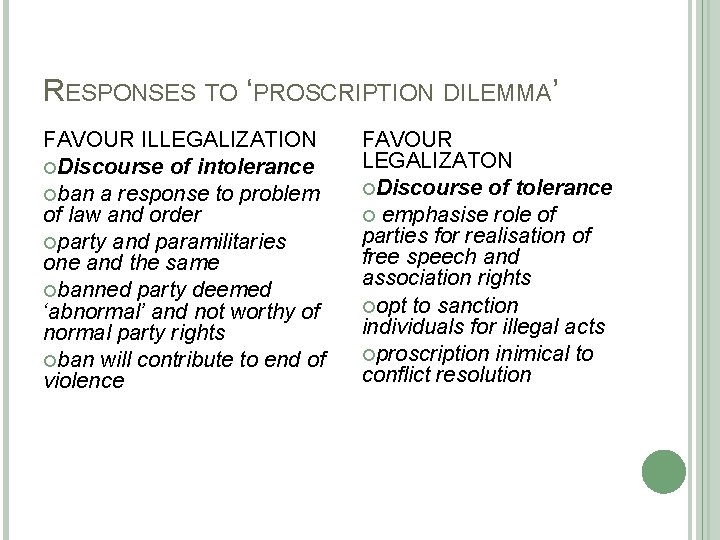 RESPONSES TO ‘PROSCRIPTION DILEMMA’ FAVOUR ILLEGALIZATION Discourse of intolerance ban a response to problem