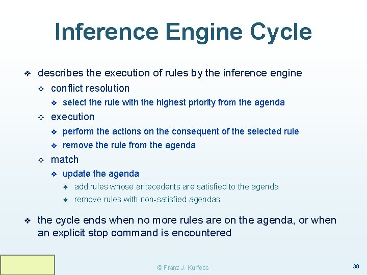Inference Engine Cycle ❖ describes the execution of rules by the inference engine v