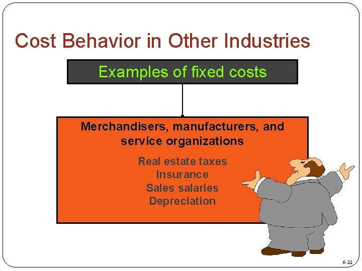 Cost Behavior in Other Industries Examples of fixed costs Merchandisers, manufacturers, and service organizations
