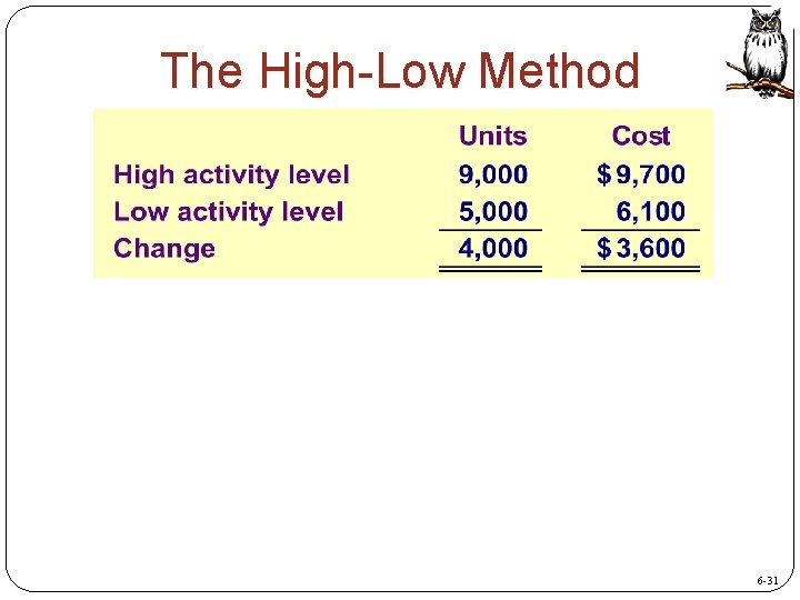 The High-Low Method 6 -31 