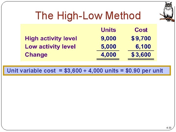 The High-Low Method Unit variable cost = $3, 600 ÷ 4, 000 units =