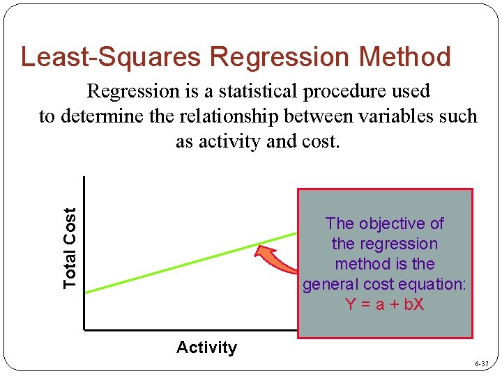 Least-Squares Regression Method Total Cost Regression is a statistical procedure used to determine the