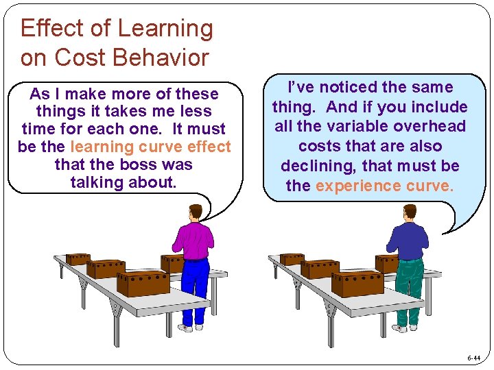 Effect of Learning on Cost Behavior As I make more of these things it