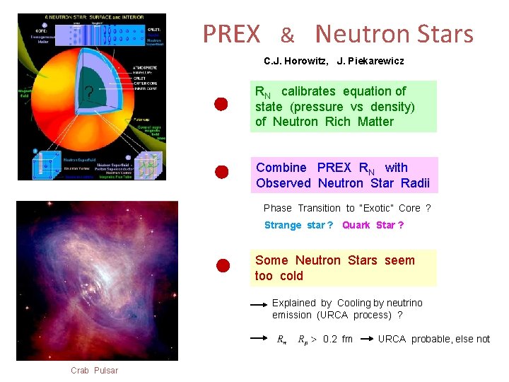 PREX & Neutron Stars C. J. Horowitz, J. Piekarewicz RN calibrates equation of state