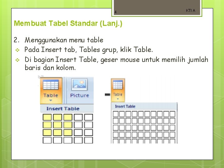 4 KTI A Membuat Tabel Standar (Lanj. ) 2. Menggunakan menu table v Pada