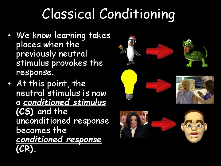 Classical Conditioning • We know learning takes places when the previously neutral stimulus provokes