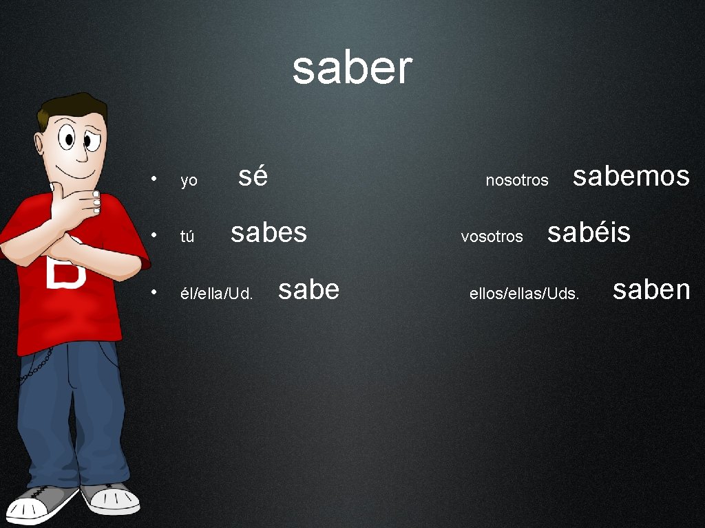 saber sé • yo • tú • él/ella/Ud. nosotros sabe vosotros sabemos sabéis ellos/ellas/Uds.