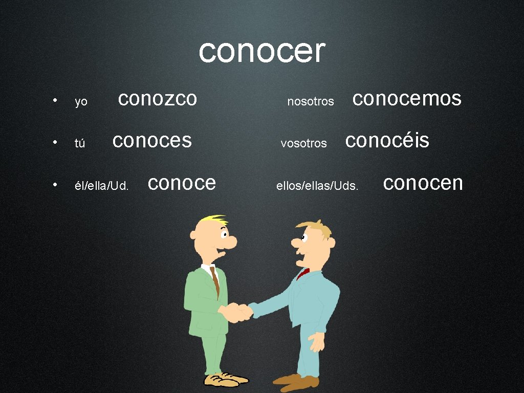 conocer conozco • yo • tú • él/ella/Ud. conoces conoce nosotros vosotros conocemos conocéis