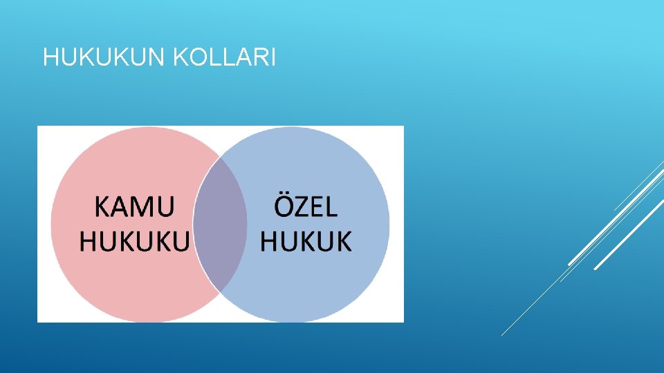 HUKUKUN KOLLARI 