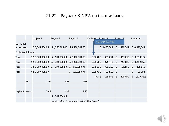 21 -22—Payback & NPV, no income taxes Project A Net initial investment Project B