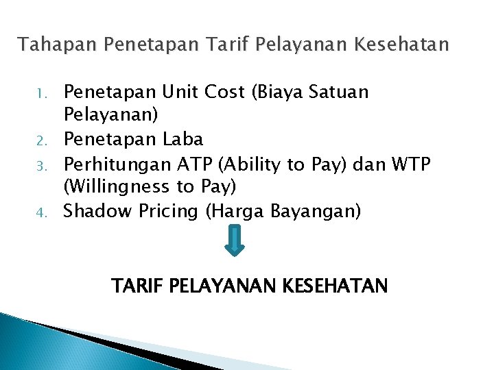 Tahapan Penetapan Tarif Pelayanan Kesehatan 1. 2. 3. 4. Penetapan Unit Cost (Biaya Satuan