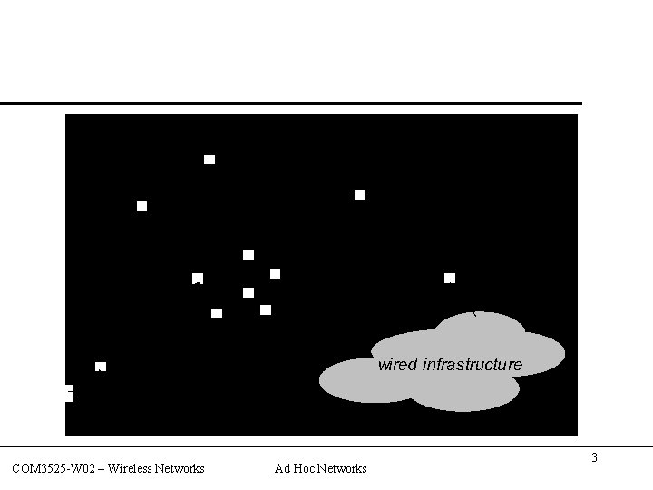 COM 3525 -W 02 – Wireless Networks Ad Hoc Networks 3 