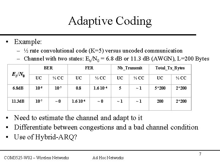 Adaptive Coding • Example: – ½ rate convolutional code (K=5) versus uncoded communication –