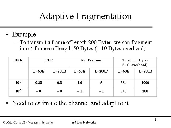Adaptive Fragmentation • Example: – To transmit a frame of length 200 Bytes, we