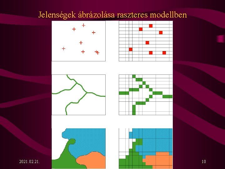 Jelenségek ábrázolása raszteres modellben 2021. 02. 21. 10 