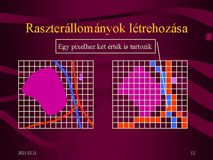 Raszterállományok létrehozása Egy pixelhez két érték is tartozik 2021. 02. 21. 12 