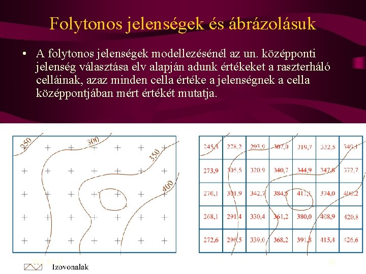 Folytonos jelenségek és ábrázolásuk • A folytonos jelenségek modellezésénél az un. középponti jelenség választása