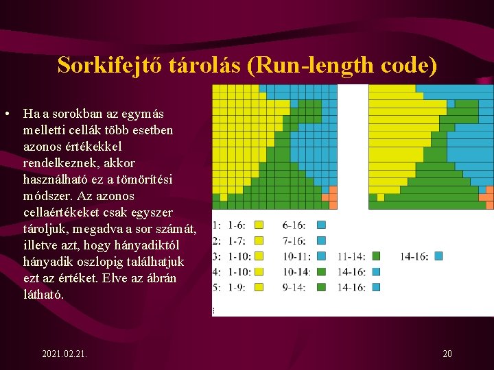 Sorkifejtő tárolás (Run-length code) • Ha a sorokban az egymás melletti cellák több esetben