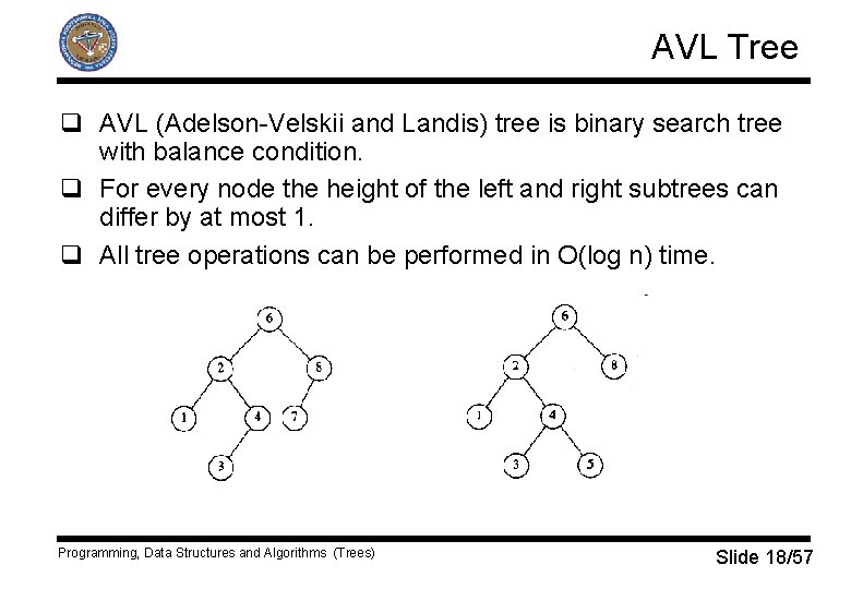 AVL Tree q AVL (Adelson-Velskii and Landis) tree is binary search tree with balance