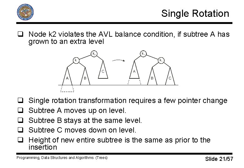 Single Rotation q Node k 2 violates the AVL balance condition, if subtree A