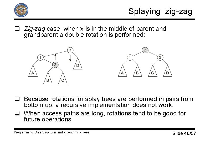 Splaying zig-zag q Zig-zag case, when x is in the middle of parent and